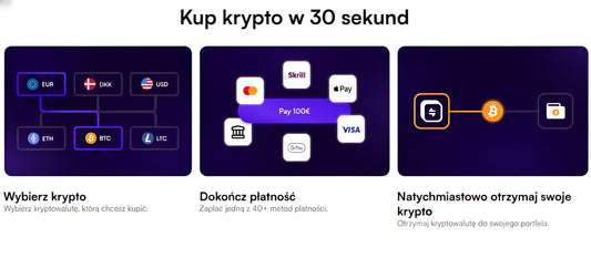 Zauber$WAP PRIVATE GLOBAL NETWORK