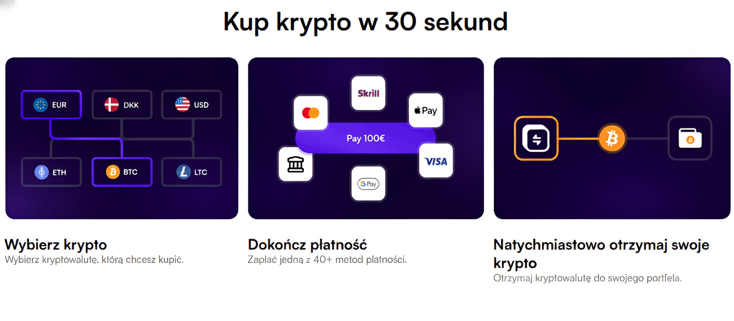 Zauber$WAP PRIVATE GLOBAL NETWORK